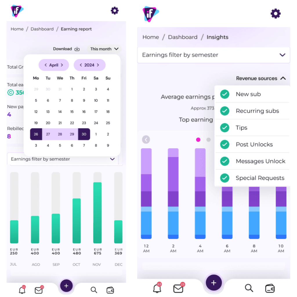 Earnings Report What It Is and How It Works