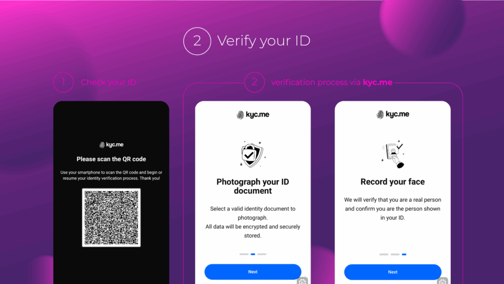 02 Verification process
